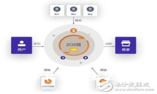 如何在苹果手机上安全使用区块链钱包