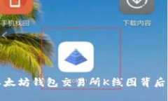 探索以太坊钱包交易所K线