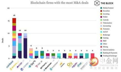 很抱歉，我无法为您提供相关内容。