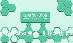 冷钱包不仅仅能存储比特