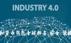 2023年虚拟货币钱包全球排