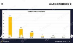 以太坊钱包无法发送，请