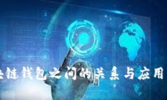 区块链钱包之间的关系与