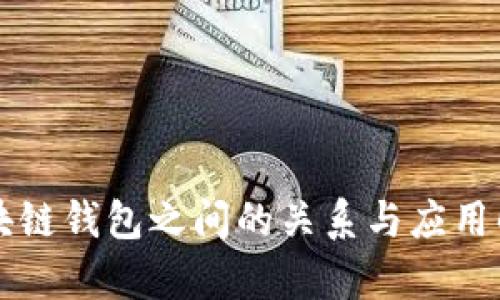区块链钱包之间的关系与应用解析