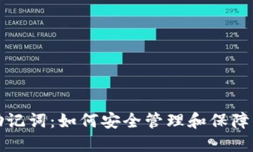 数字钱包的助记词：如何安全管理和保障你的数字资产