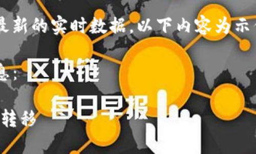 由于我无法执行特定的网络请求或提供最新的实时数据，以下内容为示例性质。请根据需要自行调整细节或数据。

以下是关于TP钱包和火币转账的相关信息：

TP钱包和火币转账全攻略：轻松实现币种转移