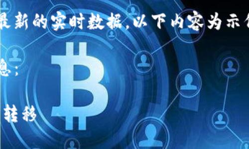 由于我无法执行特定的网络请求或提供最新的实时数据，以下内容为示例性质。请根据需要自行调整细节或数据。

以下是关于TP钱包和火币转账的相关信息：

TP钱包和火币转账全攻略：轻松实现币种转移