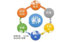 TP钱包（TokenPocket Wallet）是