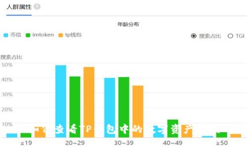 如何查看TP钱包中的数字资产金额