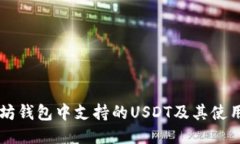 以太坊钱包中支持的USDT及