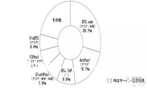 如何通过TP钱包轻松邀请好友：从新手到高手的完整指南