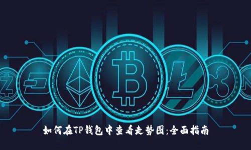 如何在TP钱包中查看走势图：全面指南