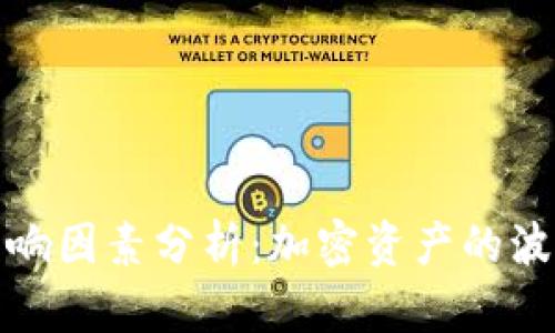 TP钱包价格影响因素分析：加密资产的波动与市场心理