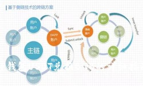 TP钱包USDT兑换BNB的详细指南
