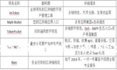 如何下载和使用TP钱包的冷