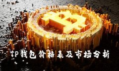 TP钱包价格表及市场分析