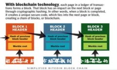 jiaoti比特币钱包产品详解