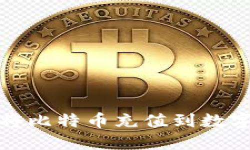 如何将比特币充值到数字钱包