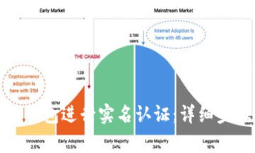 如何在以太坊钱包进行实名认证：详细步骤与注意事项