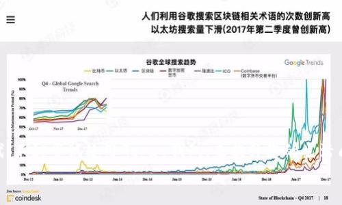    Gopay钱包下载官网：轻松管理您的数字资产  / 
 guanjianci  Gopay钱包, 数字资产管理, 钱包下载  /guanjianci 

引言：数字时代的必备工具
在这个数字化飞速发展的时代，越来越多的人开始使用电子钱包来管理他们的资产。而Gopay钱包，作为现代智能支付的代表之一，提供了便捷、安全的数字资产管理解决方案。如果你正在寻找一个安全可靠的电子钱包应用，Gopay钱包绝对是一个不容错过的选择！多么令人振奋！接下来，让我们详细了解一下Gopay钱包的下载和使用。

什么是Gopay钱包？
Gopay是一款集支付、转账、理财于一体的综合性电子钱包。用户可以通过Gopay钱包进行快捷支付、在线购物、资金转账，甚至还可以享受理财产品。无论是日常消费还是日常理财，Gopay钱包都能满足用户的需求。在Gopay钱包中，您的个人信息和资金都得到了严格的保护，让您使用得更加安心。

Gopay钱包的下载方法
下载Gopay钱包非常简单，用户只需按照以下步骤操作即可：
ol
  listrong访问官网：/strong首先，您需要访问Gopay的官方网站，确保您下载的是最新版本的Gopay钱包，并且可以保证软件的安全性。/li
  listrong选择您的设备：/strongGopay钱包支持多种平台，包括Android和iOS。如果您使用的是Android手机，请选择Android版本，若您是iPhone用户，请选择iOS版本。/li
  listrong点击下载：/strong选择相应的版本后，点击下载按钮，系统会自动下载最新的Gopay钱包应用程序。/li
  listrong安装应用：/strong下载完成后，点击安装包按照提示进行安装。安装过程一般几分钟即可完成。/li
/ol
通过这样简单的步骤，您就可以轻松获得Gopay钱包，打开新世界的大门！

Gopay钱包的核心功能
一旦您下载并安装了Gopay钱包，您将发现它拥有多种强大的功能，让您的生活更加便捷。

h41. 快速支付/h4
使用Gopay钱包，您可以在数千家商户进行快速支付。无论是大街上的咖啡店、超市，还是网购平台，您都可以使用Gopay钱包进行无缝支付。告别繁琐的现金交易和信用卡绑定！

h42. 资金转账/h4
Gopay钱包允许用户实现即时转账，帮您解决日常生活中朋友间的小额借款、分账等需求。只需输入对方的账户信息，几秒钟内资金即可轻松到达，让人与人之间的交易变得如此简单。

h43. 理财投资/h4
除了支付和转账，Gopay钱包还提供多种理财产品供用户选择。您可以把闲置的资金灵活存入Gopay钱包的理财功能中，在享受收益的同时，还能实现资金的灵活管理。多么让人安心的选择呀！

安全性：使用Gopay钱包的保障
安全性是用户最关心的问题之一。Gopay钱包在安全方面采取了多重保护措施，包括：
ul
  listrong加密技术：/strong所有的交易数据都经过高级加密，确保用户的个人信息和财富不被外部攻击。/li
  listrong双重认证：/strong不论是登录账户还是进行支付，Gopay都会要求用户进行双重认证，大大提升了账户的安全性。/li
  listrong实时监控：/strongGopay钱包有实时监控系统，随时监控账户的异常活动，一旦发现可疑交易将立即向用户发出警告。/li
/ul
通过这些保障，Gopay钱包为用户提供了一个安全、可靠的使用环境，让您在享受服务的同时，无需担心资金的安全问题。

用户反馈：真实体验分享
在许多使用过Gopay钱包的用户反馈中，有效的使用体验和便捷的服务备受好评。以下是几位用户的真实体验分享：
blockquote
  “自从我使用了Gopay钱包，我的生活变得更加高效。随时随地可以支付，特别适合我这种忙碌的上班族！”——用户A
/blockquote
blockquote
  “Gopay钱包的转账服务非常方便，几乎是一步到位。我的朋友说我们可以用它分账，真是太好了！”——用户B
/blockquote
如此多的客户满意度，正是Gopay钱包不断进步与努力的证明！

总结：让你的生活更加智能
综合来看，Gopay钱包无疑是一个出色的数字钱包选择。无论是快捷支付、安心转账还是灵活理财，Gopay钱包都表现得游刃有余。在数字金融时代，不妨尝试使用Gopay钱包，来提升您的生活质量，感受科技带来的美好体验！
下载Gopay钱包，轻松管理您的数字资产，享受智能生活的便捷服务！相信您会爱上这个让人放心的电子钱包！