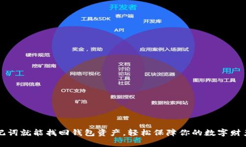 有助记词就能找回钱包资产，轻松保障你的数字财产安全