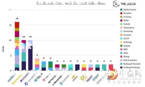 运营区块链钱包是指对区块链钱包的管理及使用，涵盖钱包的创建、维护、安全性保障、用户体验等多个方面。下面将详细介绍区块链钱包的背景、类型、功能、运营策略及面临的挑战。

区块链钱包的概念
区块链钱包是存储和管理数字资产（如比特币、以太坊等）的软件或硬件工具。在区块链网络中，每个用户都有一个公钥和一个私钥，公钥相当于账户地址，而私钥则是访问和管理这些数字资产的凭证。因此，区块链钱包不仅是资产存储的工具，更是确保安全和隐私的重要手段。

区块链钱包的类型
区块链钱包大致可以分为以下几种类型：
ul
    listrong热钱包/strong：在线钱包，方便用户随时访问和交易，适合频繁进行交易的用户。/li
    listrong冷钱包/strong：离线钱包，通常用在长时间持有数字资产的用户，安全性更高，不容易受到黑客攻击。/li
    listrong软件钱包/strong：可以在手机或电脑上下载的应用程序，用户体验良好，但相对热钱包的安全性稍逊。/li
    listrong硬件钱包/strong：专用的物理设备，能以更安全的方式存储私钥，是最安全的选择之一。/li
/ul

区块链钱包的功能
运营区块链钱包需要关注多个功能，包括：
ul
    listrong发送和接收数字资产/strong：用户通过钱包可以方便地进行转账和接收数字货币。/li
    listrong资产管理/strong：支持多种加密货币的管理，方便用户查看资产变化。/li
    listrong交易记录查询/strong：用户可以随时查看历史交易记录，提高透明性。/li
    listrong安全设置/strong：提供双重验证、指纹识别等安全保障措施，以保护用户资产。/li
    listrong用户体验/strong：界面友好，操作简单，降低新用户的上手门槛。/li
/ul

运营区块链钱包的策略
在运营区块链钱包时，需要制定一系列有效的策略来吸引和留住用户：
ul
    listrong提升安全性/strong：安全是用户使用钱包的最重要因素之一。提供多重安全机制，如冷存储、保险保障等，确保用户的资产安全。/li
    listrong用户体验/strong：直观的界面和流畅的操作体验会吸引更多用户。可以通过用户反馈不断改进功能和界面设计。/li
    listrong教育用户/strong：向用户普及区块链知识和数字货币安全知识，提高他们的使用能力和安全意识。/li
    listrong建立社区/strong：通过社交媒体、论坛等方式建立用户社区，增强用户之间的互动，增强用户粘性。/li
    listrong提供客户支持/strong：设立专门的客服团队，及时解答用户疑问，增强用户的信任感。/li
/ul

面临的挑战与机遇
在运营区块链钱包的过程中，也不可避免地会面临一些挑战。比如：
ul
    listrong安全威胁/strong：随着加密货币的普及，各种安全威胁也不断增加，包括黑客攻击、钓鱼诈骗等。运营方需要不断更新防护措施，保护用户安全。/li
    listrong法律法规变动/strong：各国对加密货币的法律法规差异较大，运营方需要及时了解并遵循相关规定，以避免法律风险。/li
    listrong竞争加剧/strong：随着市场上钱包数量的激增，如何在竞争中脱颖而出，提供独特的服务是一个重要挑战。/li
/ul

然而，这些挑战同时也带来了机遇。用户对数字资产的需求日益增加，运营方可以利用这一趋势，不断产品和服务，满足市场需求，促进自身发展！

结论
运营区块链钱包不仅是管理和保护数字资产的工具，更是连接用户与区块链世界的桥梁。做好运营，不仅能提高用户的使用体验，还能帮助区块链技术的进一步普及与应用！多么令人振奋的前景啊！通过不断的迭代与创新，区块链钱包的运营将会迎来新的辉煌！