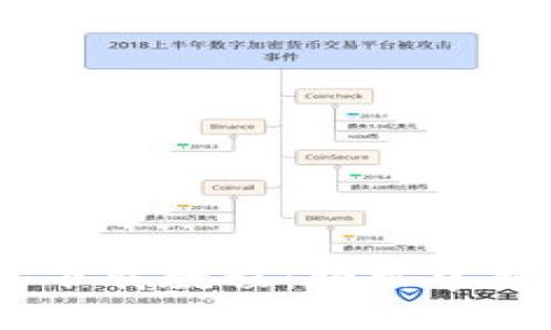 USDT官网钱包下载教程：轻松掌握你的数字资产