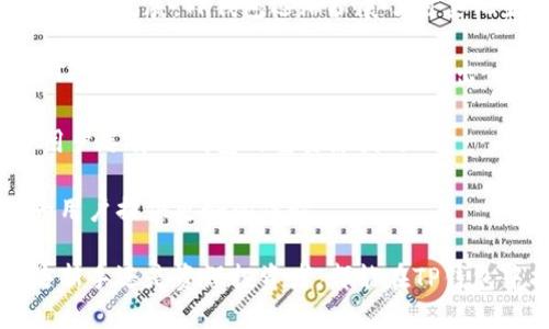 TP钱包是一个多链数字资产管理工具，支持多种区块链资产的存储和管理。它最初是基于以太坊（Ethereum）生态链构建的，但是随着区块链技术的发展，TP钱包逐渐扩展了对其他生态链的支持，包括但不限于波场（Tron）、EOS、币安智能链（BSC）等。这使得用户能够在一个平台上管理不同链上的资产，提高了使用的便利性。

TP钱包不仅仅是简单的数字资产存储工具，它还提供了丰富的功能，例如去中心化交易（DEX）、NFT管理、链上应用（DApp）访问等。这些功能使得TP钱包在众多钱包应用中脱颖而出，吸引了大量用户的关注。

除了方便的资产管理，TP钱包还注重安全性。它采用了各种技术手段，比如私钥的本地保存、冷热钱包分离等，确保用户的资产安全。这也是许多用户选择TP钱包的重要原因之一。

近年来，随着区块链技术的逐步成熟，用户对钱包的功能和安全性要求越来越高。在这样的背景下，TP钱包不断进行技术升级和功能拓展，努力为用户提供更好的体验。

总的来说，TP钱包基于以太坊生态链，但已经发展成为一个支持多种区块链的综合钱包，为用户提供安全、便捷的数字资产管理解决方案。无论是新手还是资深投资者，都能在TP钱包中找到适合自己的功能和服务。