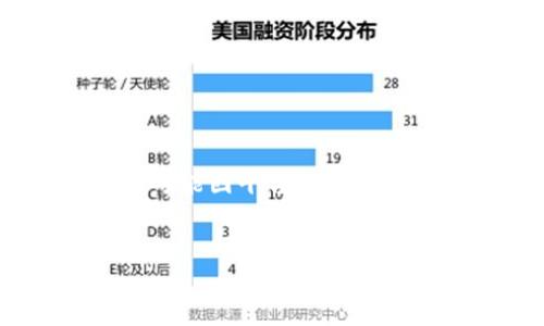 提示：请您务必注意，以下内容是根据当前常见信息整理而成，具体情况可能因平台政策和网络状况而有所不同。建议您在实际操作前查看最新的官方说明或公告。


TP钱包的币转入多久到账？快速了解转账时间与安全提示
