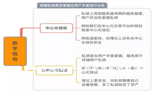 如何在TP钱包中查看交易

在这篇文章中，我们将深入探讨如何在TP钱包中查看交易记录的具体步骤和细节。这种方法非常简单实用，能够帮助您随时掌握自己的交易动态，确保资产安全。以下是相关关键词：

TP钱包交易记录查询全攻略