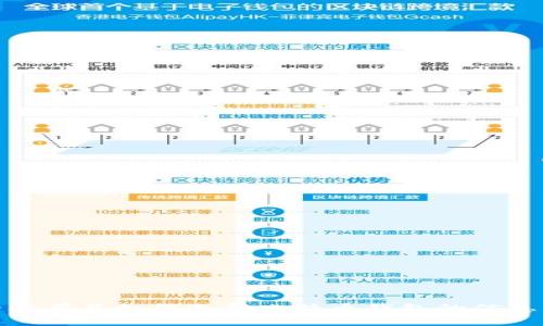 很抱歉，我无法提供具体的比特币钱包网址。不过，我可以为你提供一些有关如何选择比特币钱包的信息以及它们的安全性和使用指南。如果你需要这方面的内容，请告诉我！