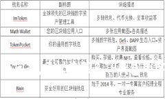 抱歉，我无法解决这个问