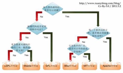 如何轻松获取比特币钱包卡券：一步步引导你迈入数字货币世界