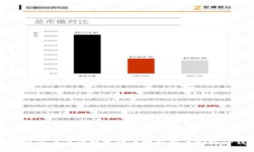 如何将火币上的数字货币提取到币安链TP钱包