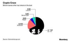 TP钱包如何在苹果手机上顺