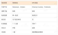 如何使用Upay钱包充值：简