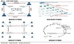 如何向TP钱包转账USDT：步