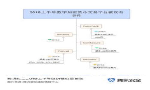比特币钱包名称：你的数字资产归宿