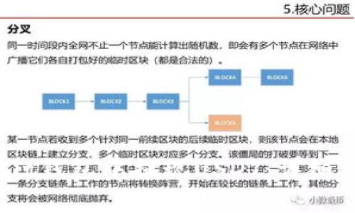 如何在Bit钱包中提现USDT：详细步骤解析