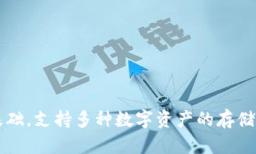 TP钱包是基于多个公链的多链钱包，主要以以太坊（Ethereum）和波场（Tron）等公链为基础，支持多种数字资产的存储和管理。它允许用户方便地管理不同公链上的代币，并提供安全便捷的数字资产管理体验。