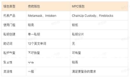 如何下载三星区块链钱包APP：一步一步教您轻松获取