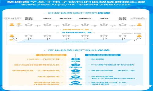 如何安全登录比特币钱包，实现您的数字资产管理
