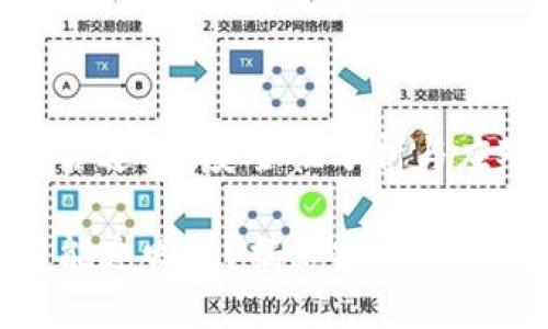钱包被盗能否追回？安全性分析与应对策略

TP钱包被盗能追回吗？揭秘安全防范与应对措施