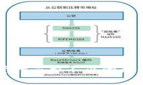 解读TP钱包资产显示不准的原因及解决方法